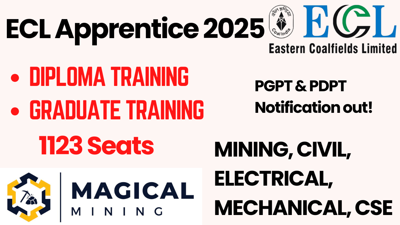 ECL Apprenticeship 2025 – Graduate Apprentice, Diploma Apprentice, 1123 Seats