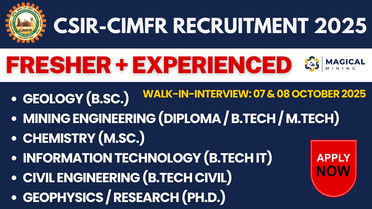 CSIR-CIMFR Nagpur Recruitment 2025