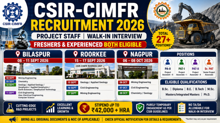 CSIR-CIMFR Recruitment 2026 Walk-in Interview